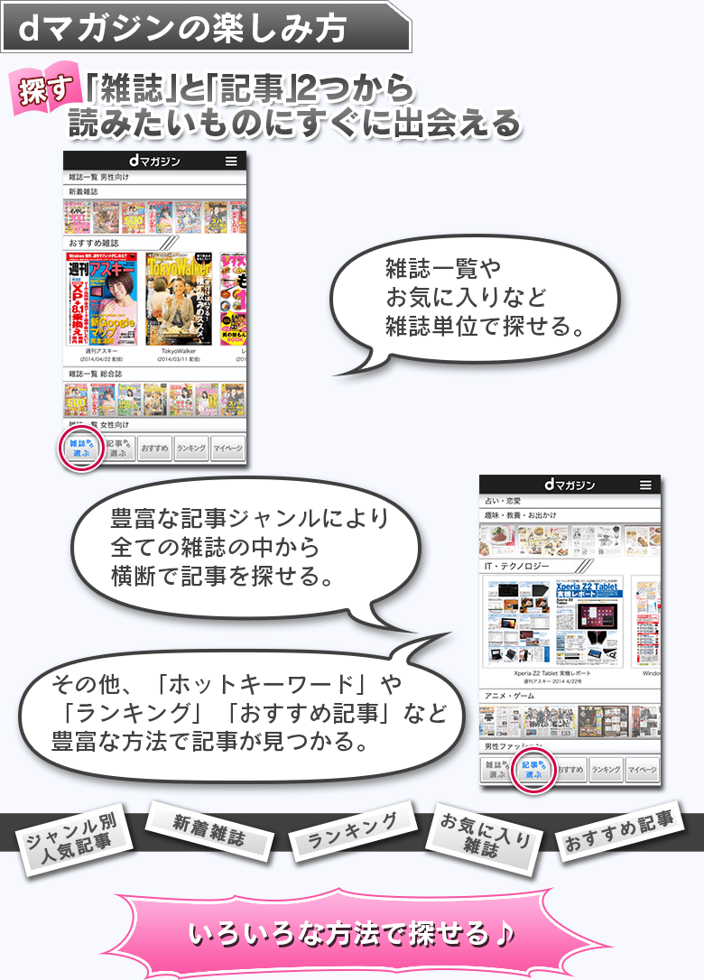 スマホで電子雑誌が読み放題の Dマガジン 始めるなら今 31日間無料キャンペーン 実施中 モバイルガジェット好きのブログ